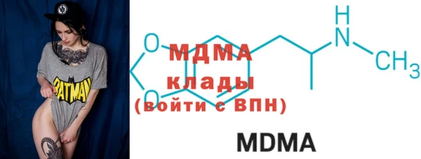 тгк Дмитровск